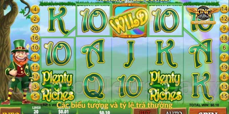 Các biểu tượng và tỷ lệ trả thưởng